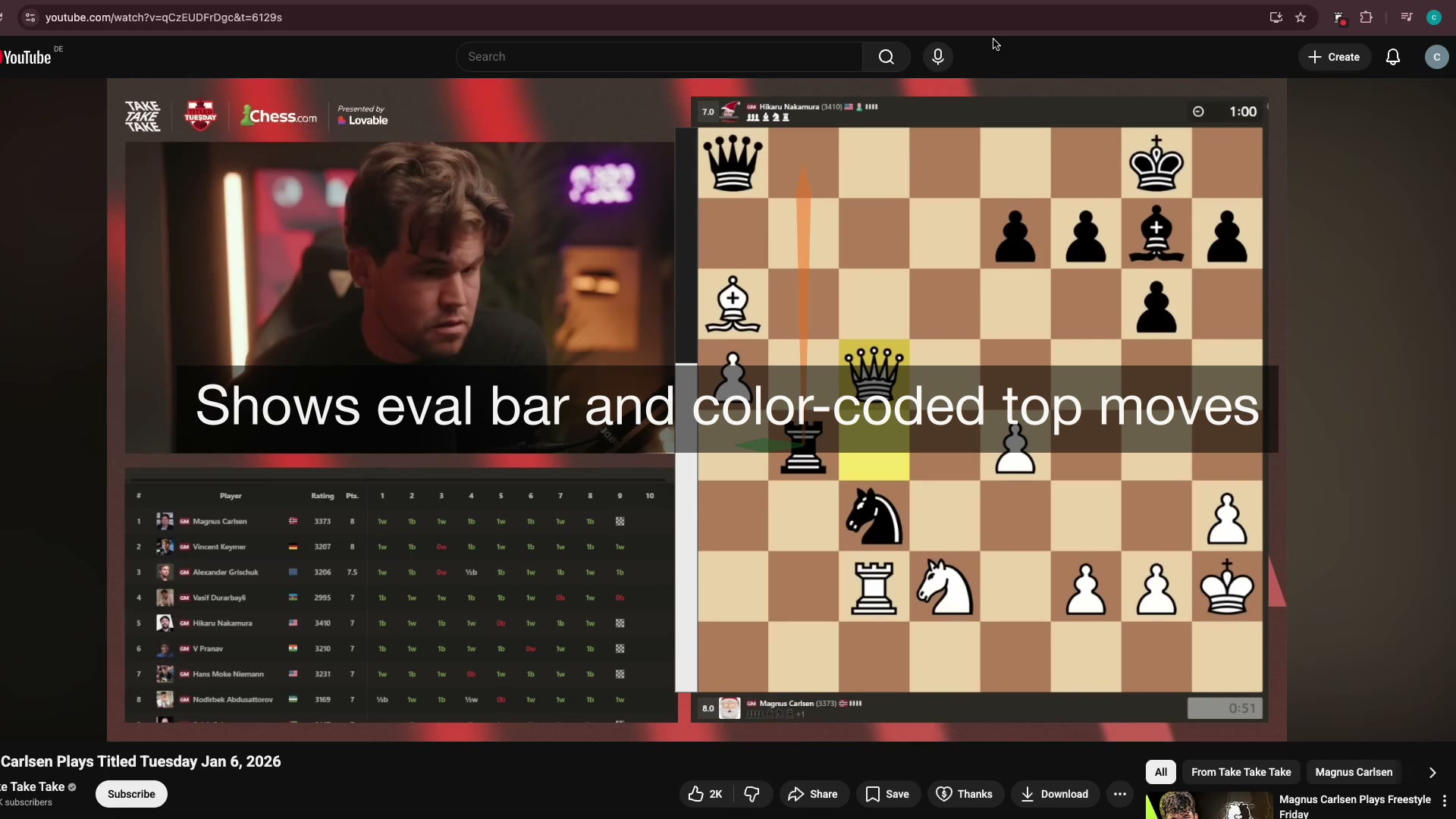 chessray overlay, frame 2