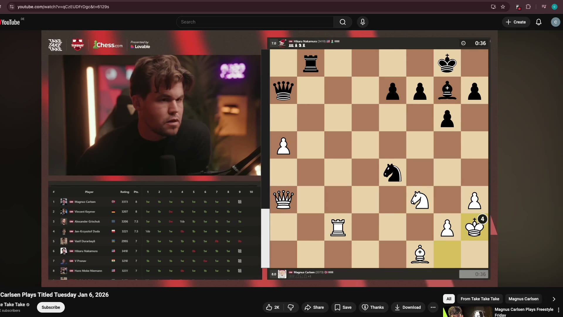 chessray overlay, frame 10