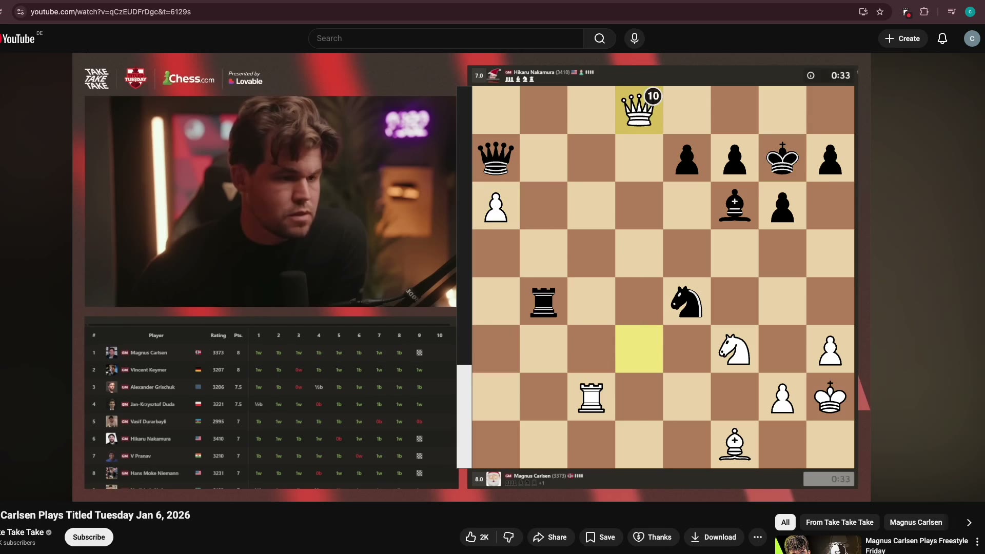 chessray overlay, frame 12